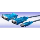 USB/RS232