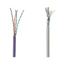 cable, cat5e, cat6, installation