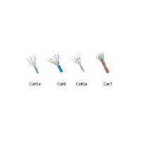 cable, connecteur, cat5e, cat6, cat7, installation, patch,