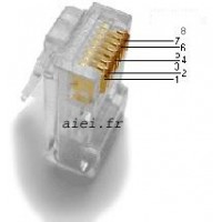 CONNECTEUR  RJ 9-11-12-45-48 - MANCHON - CABLE - ADAPTATEUR - OUTILLAGE